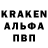 Бутират вода Krystyna Kolman